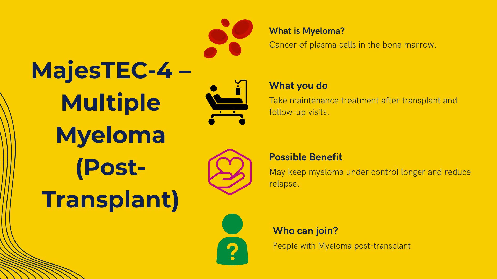 Current Haematology Trials 4